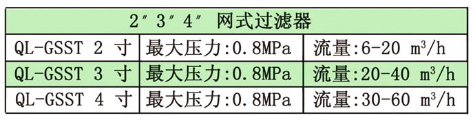 砂石过滤器