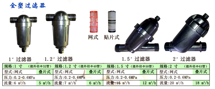 全塑过滤器